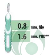 CLIADENT SCOVOLINO INTERDENTALE 5 PEZZI 1,6 MM