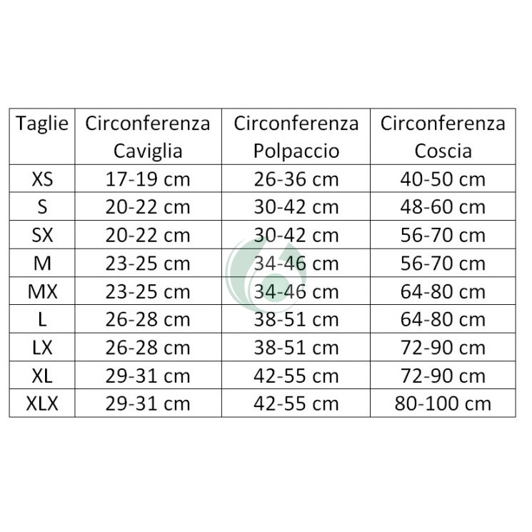 Mediven Thrombexin 18 Calze Coscia Autoreggenti Taglia S 1 Paio