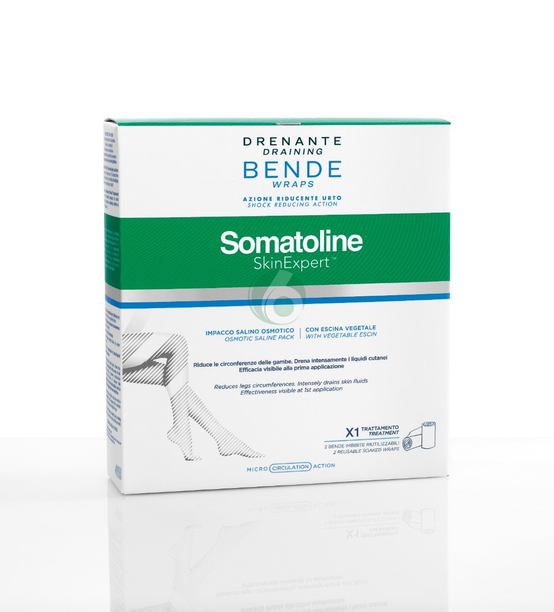 SOMATOLINE SKIN EXPERT DRENANTE BENDE AD AZIONE RIDUCENTE URTO